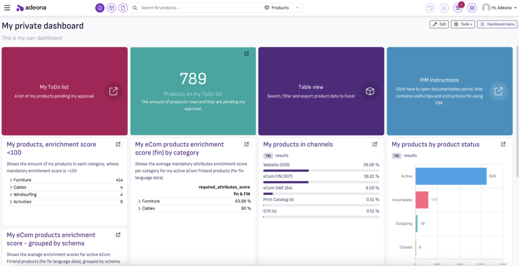 Erilaiset dashboardit